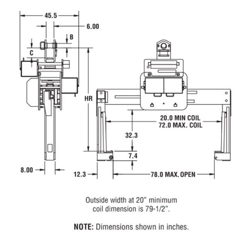 Motorized Telescoping Coil Grab with Rotation